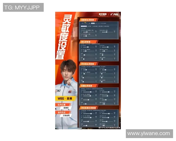 吃鸡周常赛揭晓周冠军荣誉与奖金双丰收的绝地求生之旅