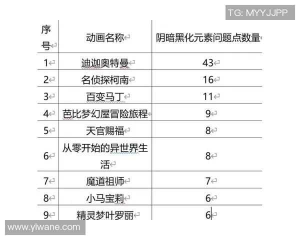 新传奇虹技能强度评估是否存在过于强大的问题分析
